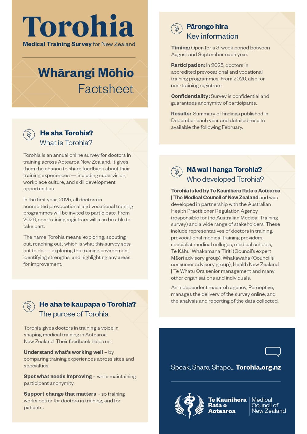 Factsheet
